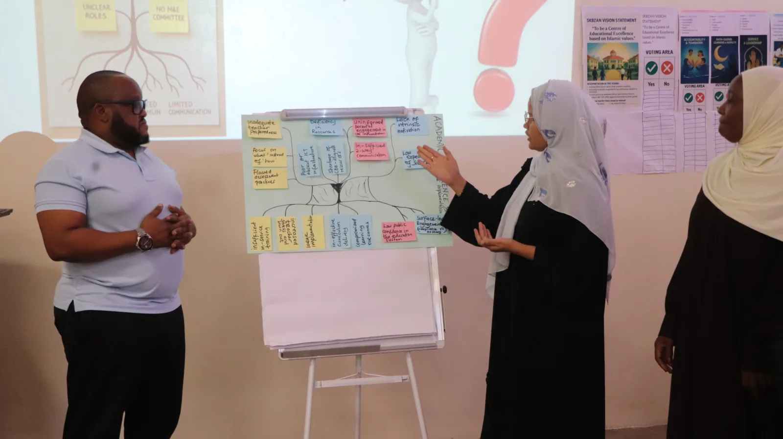 Research and Data Collection Activity ΓÇö Global Signature Consultancy Client in Kenya