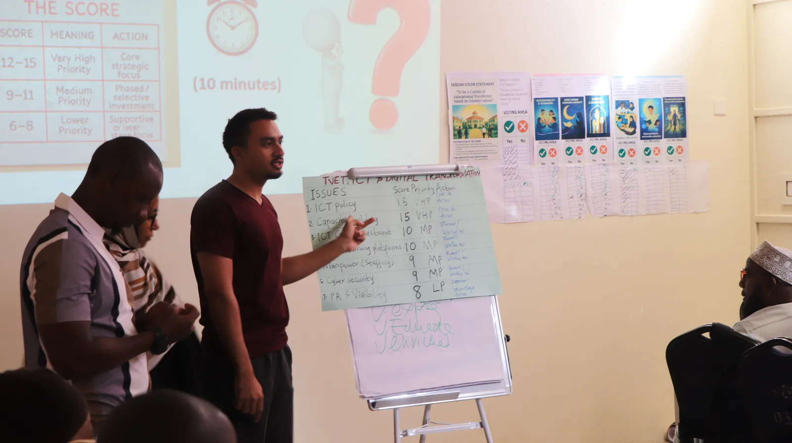 Research Engagement ΓÇö Global Signature Consultancy Client in Kenya